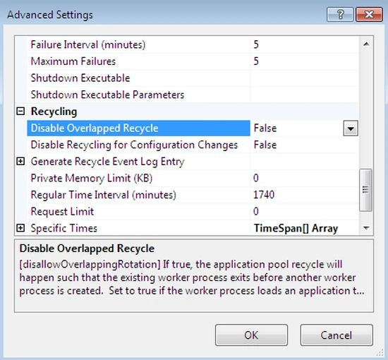 Recycling parameters