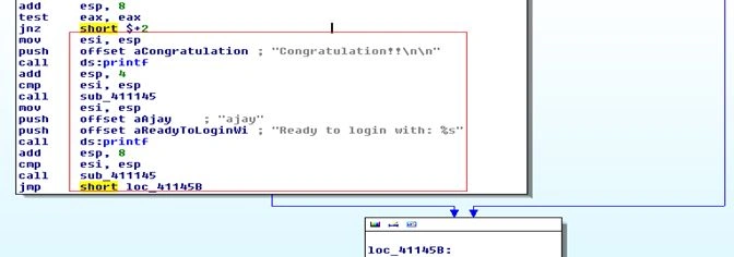 DisconnectedData
