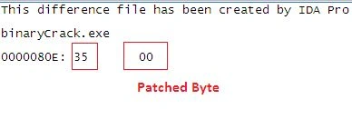 OriginalCode