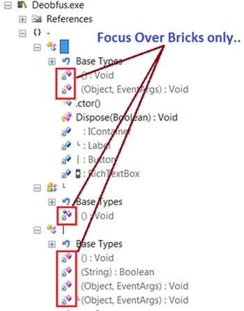Focus over bricks only