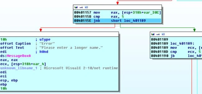 Target Execution Flow