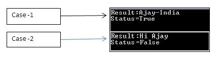 compiling this code