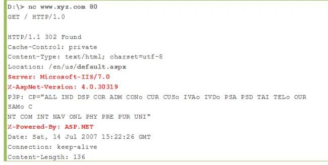 Reconnaissance Threat in asp