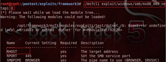 rhost