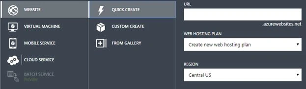 Websites