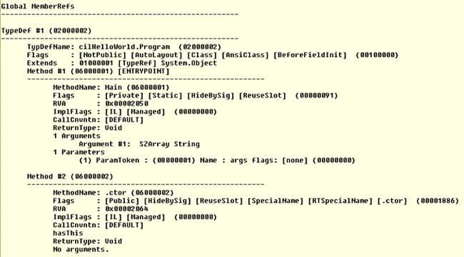 Namespace