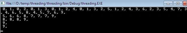 unpredictable output