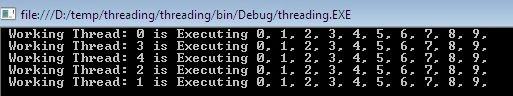 working thread