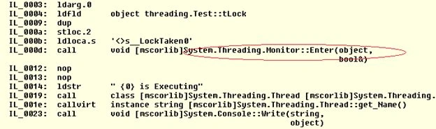 thread monitor