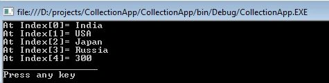 Array List