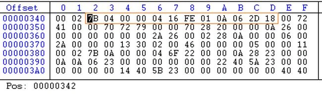 Byte sequence