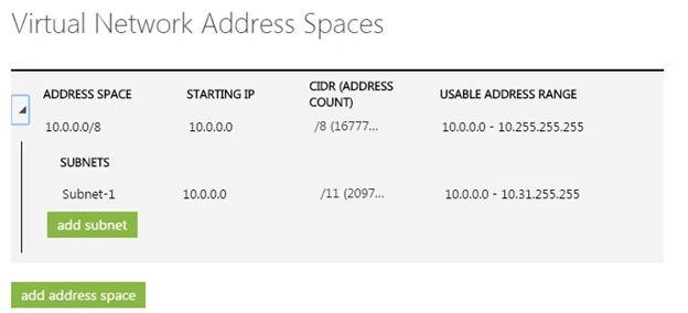 Address Space