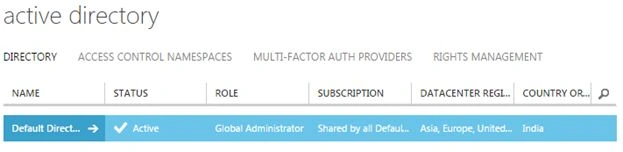 active directory