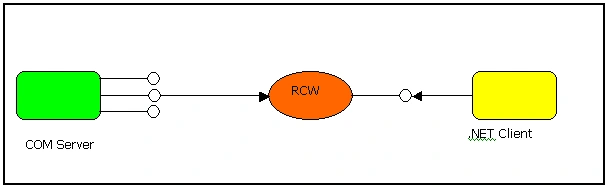 interop2.gif
