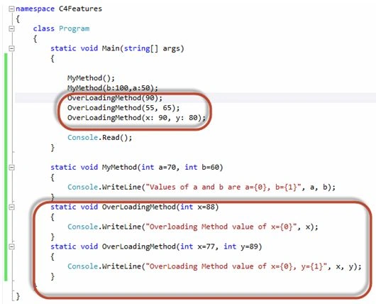 Csharp-4.0-new-features10.jpg