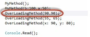 Csharp-4.0-new-features14.jpg