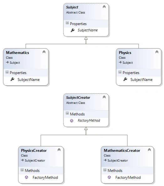 FactoryPattern5.jpg