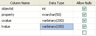 linq6.gif