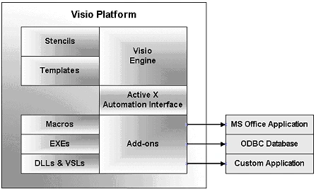 visio.gif