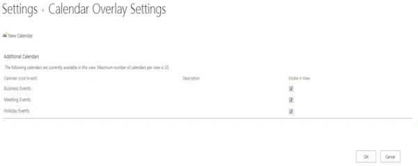 category views