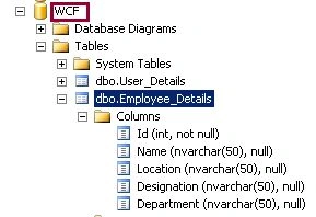 WcfCnsl1.jpg