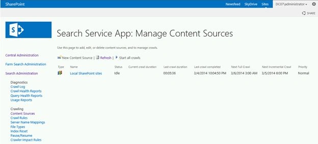 SharePoint Sites