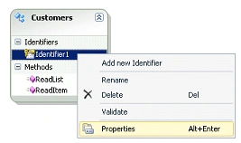 identifier.gif
