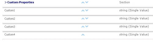 Profile Properties in sharepoint