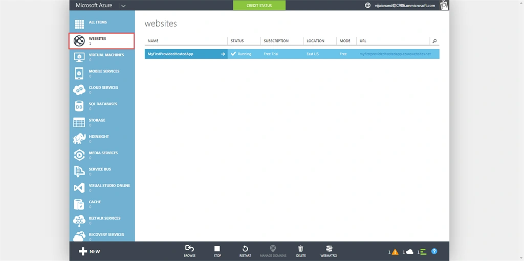 websites