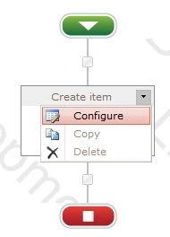 Create item