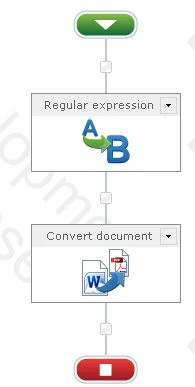 Workflow Design