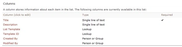 Manage Lists