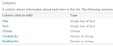 Custom List