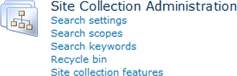 Site Collection Administration 