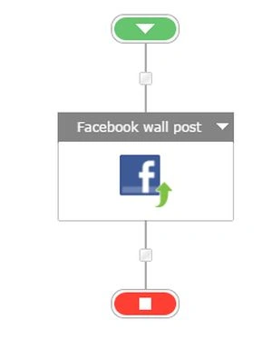 workflow design