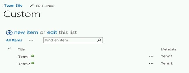 Items-in-the-custom-list.jpg