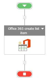 Workflow Design