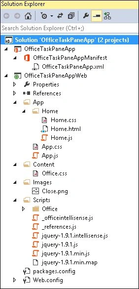 contains