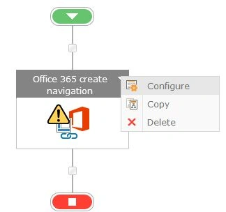 Configure