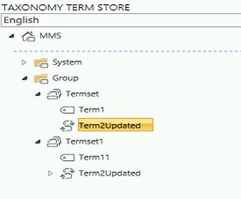 Reused-term-modified.jpg