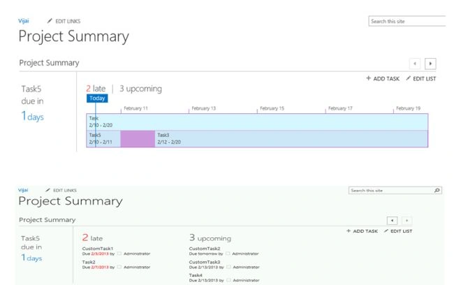 Project-summary-web-part-that-shows-the-entire-tasks-summary.jpg