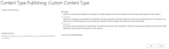 Publish 
