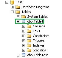 create database