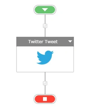 CliTwitter Tweet