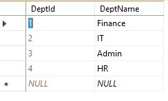 Department Table
