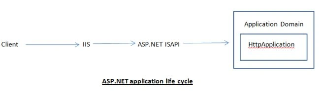 ASP.NET.jpg