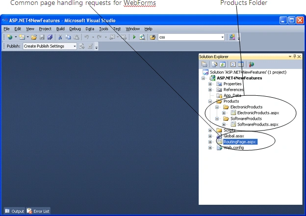 Routing1.gif