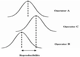 Gauge-3.jpg