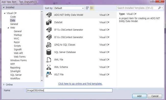 Entity Data Model