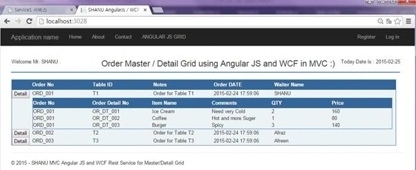 mvc and angular